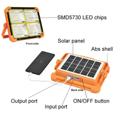 LED Reflector Light (CS-MW-45)