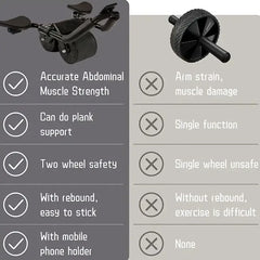 Automatic Rebound Abdominal Roller